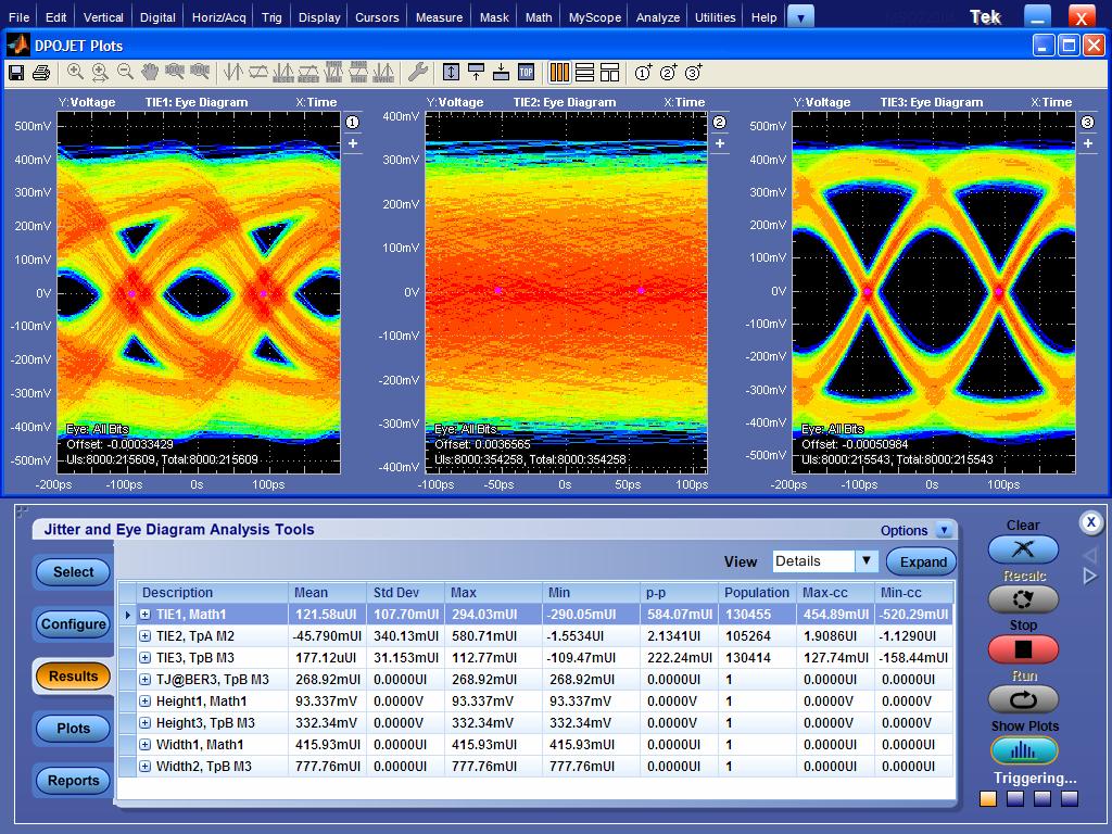 Eye Diagram Test using Eye Compliance Pattern An Eye diagram test for 800mV,