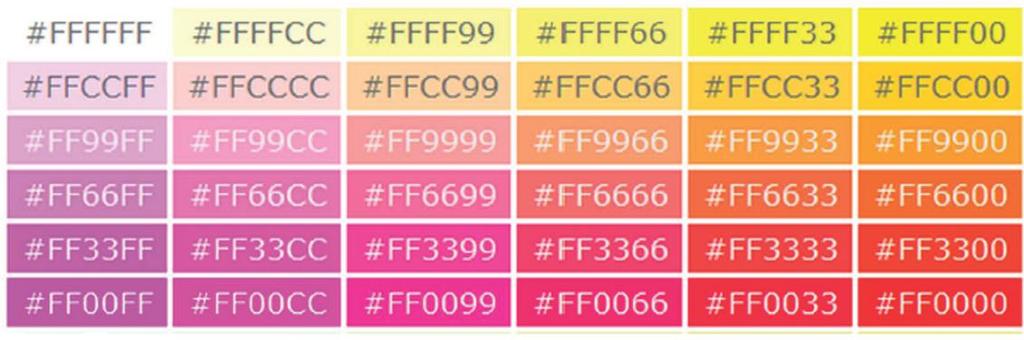 Hexadecimal Color Values # indicates a hexadecimal value Hex value pairs range from 00 to FF Three hex value