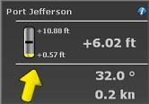 NavData Note: The Fuel Rate graphic NavData range can be setup using the "Fuel Rate Display" from the Initial Setup Options.