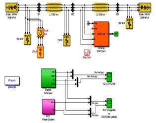 Reactive Power Control and Transmission Line Loss Reduction.