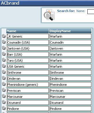 Anticoagulants, Dosing Regimes and Instructions (warfarin) 27 25.4..2 AC Brands. In some regions such as the USA, there are a number of different brands of certain anticoagulants.