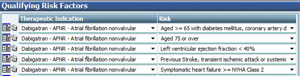 438 Dawn Version 7 E-Manual The entries on this table link a Therapeutic indication and a Risk and you should ensure that the Risk chosen is