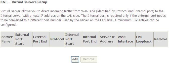 OV504R6 User Manual Choose Advanced Setup > NAT > Virtual Servers, and the following page appears.