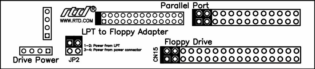 Bard Hardware Cnnectr and Jumper Lcatins The fllwing diagram shws the lcatin f all cnnectrs and jumpers n the multiprt Flppy Drive.
