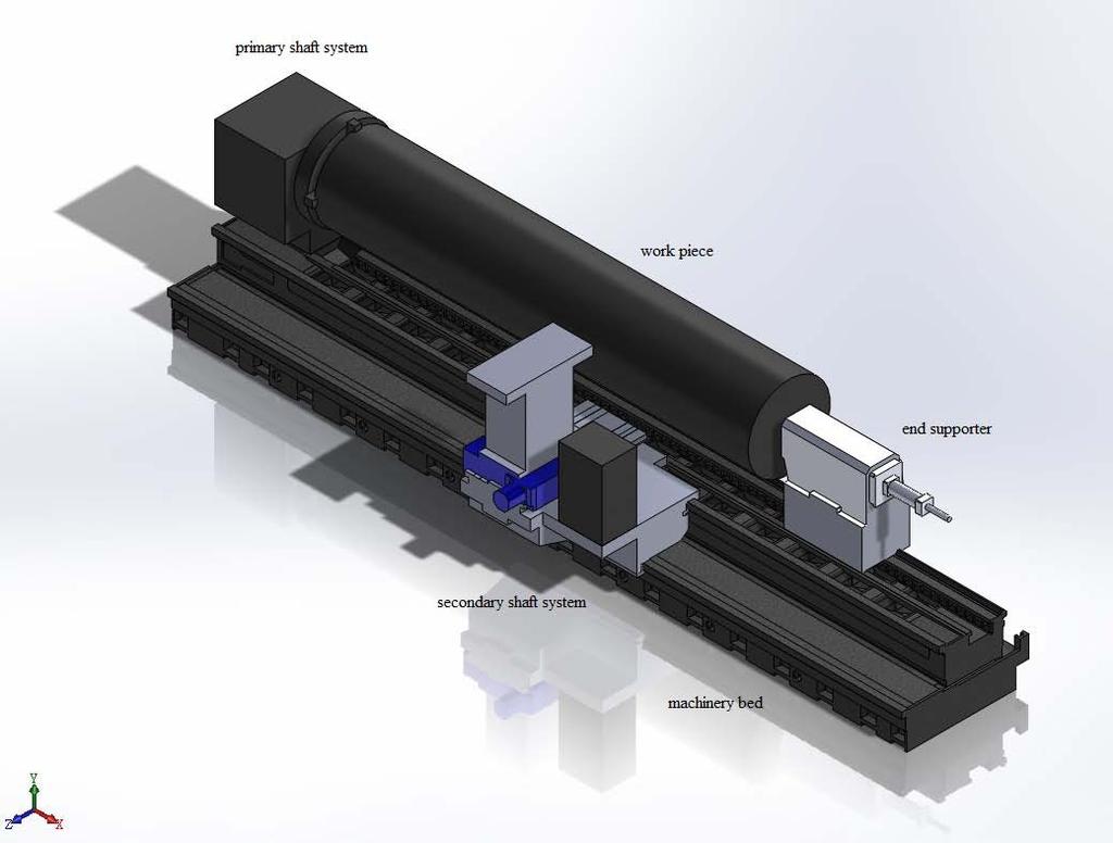 2 of great five-axis turning-milling complex CNC machine as shown in Fig. 1 and presented by Hong et al. [10].