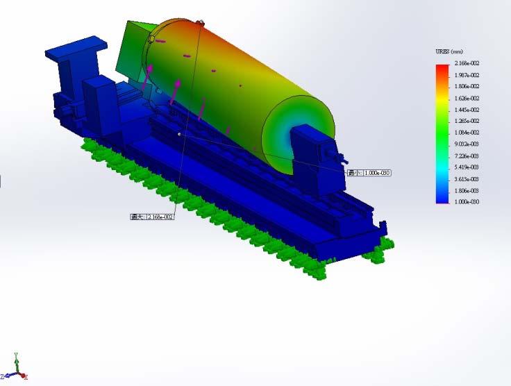 Displacement for secondary shaft system at x axis: under torque 10000Nm at head of primary shaft
