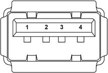 Figure 4-23 and Table 4-17 USB devices connect directly to the USB connectors on the external peripheral connector panel.