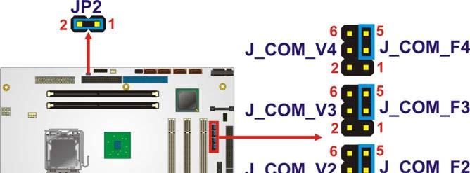 Description Label Type COM4 pin-9 setup Table 5-