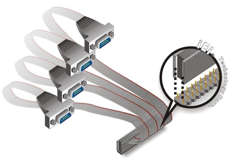 Figure 5-12: Four Serial Port Connector Step 3: Secure the serial ports to the