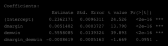 Model 1 Results Coefficients: Estimate Std. Error t value Pr(> t ) (Intercept) 0.2362171 0.0096311 24.526 <2e-16 *** dmargin 0.