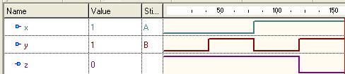 OUTPUT WAVEFORM: #5- TITLE: NOR gate LOGIC GATE SYMBOL: TRUTH TABLE: 742 x y z VHDL CODE: Library IEEE; use IEEE.