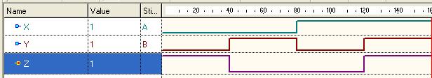 If (x=y) then Z <= ''; else Z<= ''; end if; -- Compare with truth table end process; end behav2; OUTPUT WAVEFORM: VIVA QUESTIONS:. Implement the following function using VHDL coding.