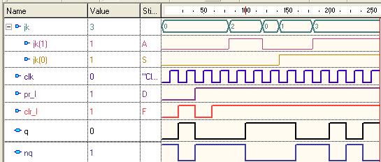 WAVEFORMS: VIVA QUESTIONS:.Write the behavioral code for IC 74x9..What is a sequential circuit? 2.Differentiate between synchronous and asynchronous counter? 3.How many no.