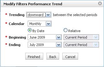 Performance Trend: Allows you to filter on nodes with scores that are either