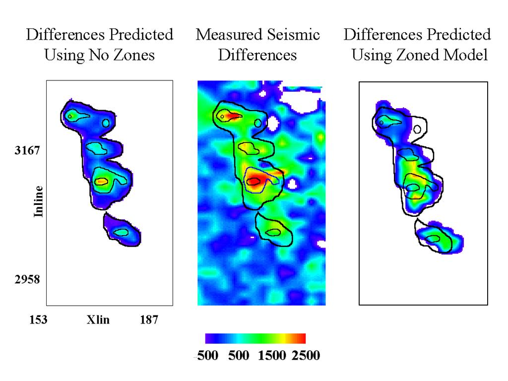 Bentley, Huang, and Laflamme Figure 7. Comparison of observed (centre) and predicted changes in seismic response.