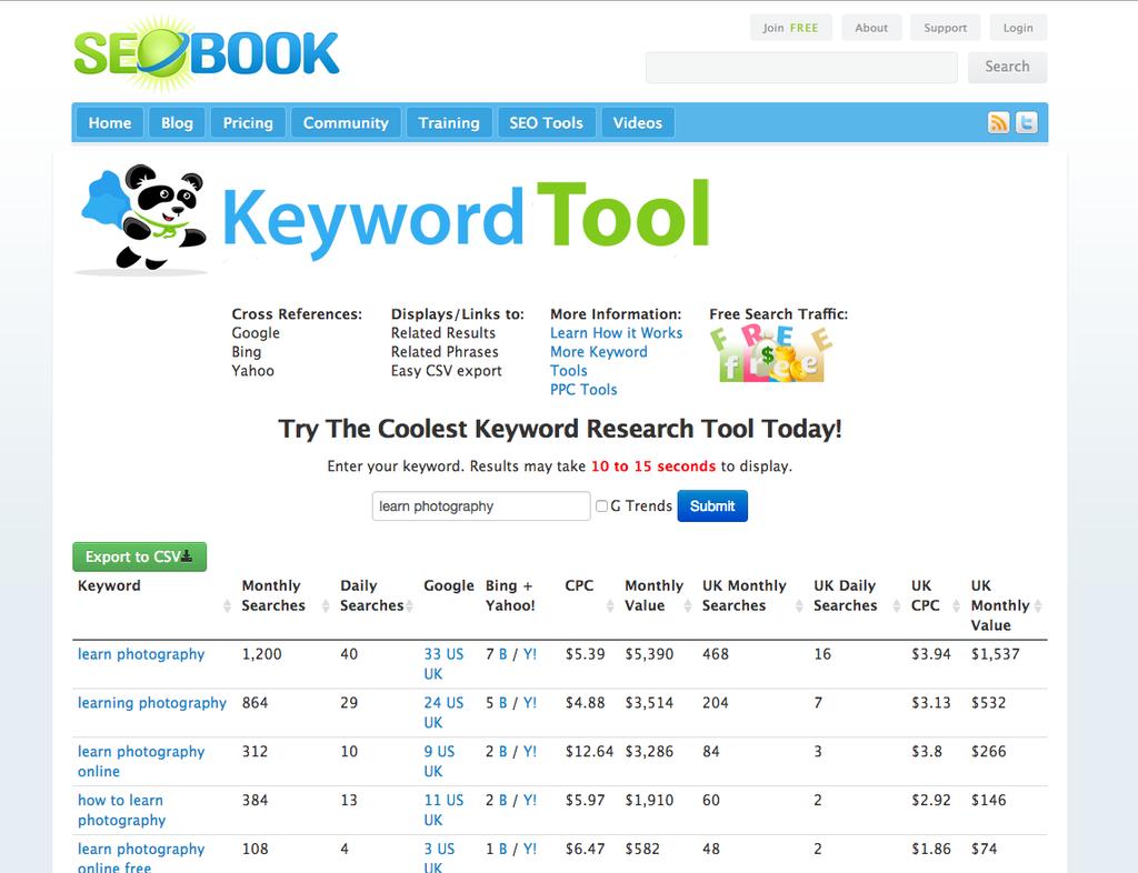 3. Keyword Research So how do you choose what keywords to use?