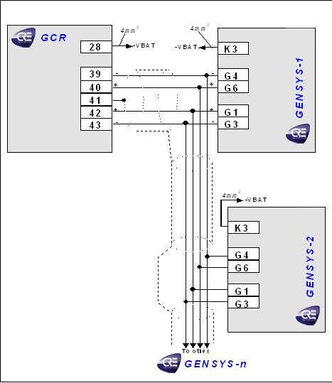 Chapter : 6. Predefined configurations 6.7.1 Interfacing GENSYS 2.0 with GCR Figure 21 - GCR GENSYS 2.0 wiring diagram GCR (39-40) GENSYS 2.0 (G4-G6): parallel lines (0-3V) to control active power.