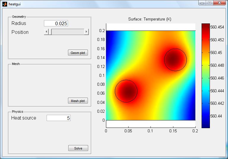 Creating a Custom GUI You can use the MATLAB guide functionality to create a GUI and connect the interface to a COMSOL Multiphysics model object.