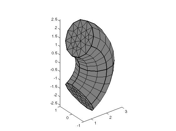 Figure 3-8: 3D prism mesh created with the Sweep feature.
