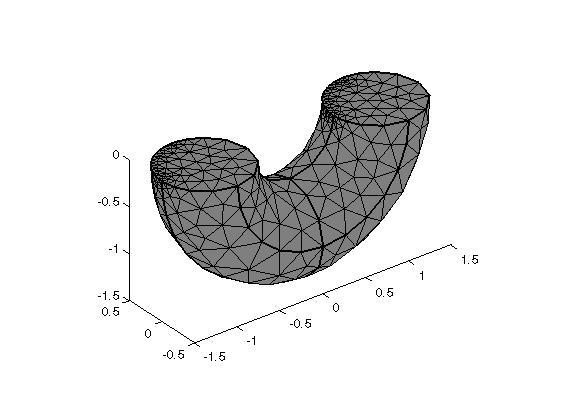 meshed by the free mesh, resulting in the mesh in Figure 3-14. In this case it is not possible to create a swept mesh on the domain because the boundary meshes do not match in the sweeping direction.