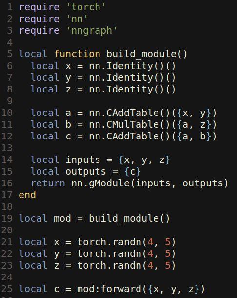 Torch nngraph x y + Use nngraph to build modules that combine their