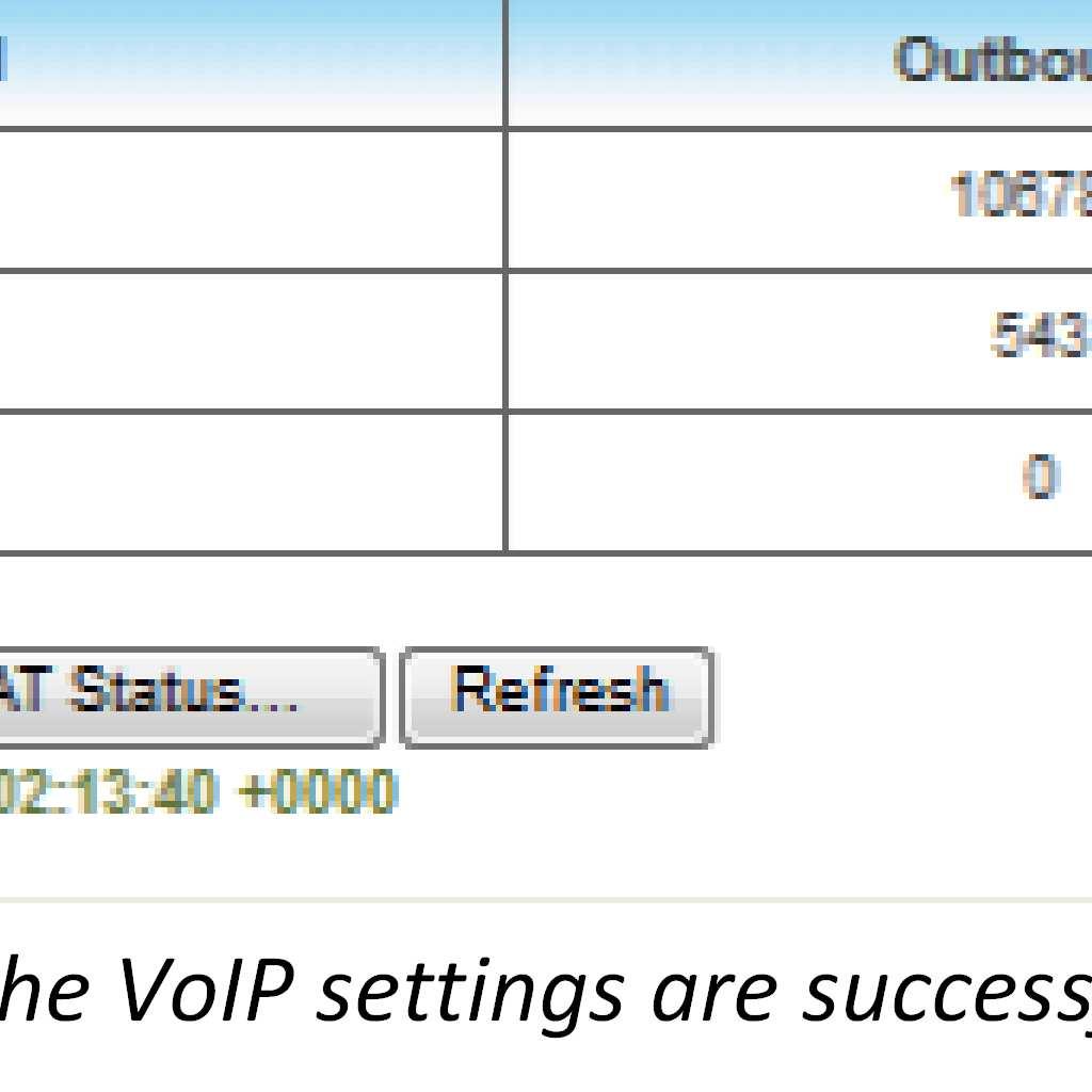 The VoIP status will