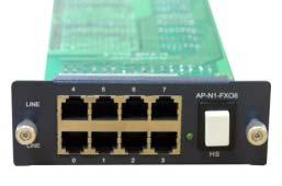 Module DSP AP-N1-GSM4 4-Port GSM Module AP-N1-CDMA4