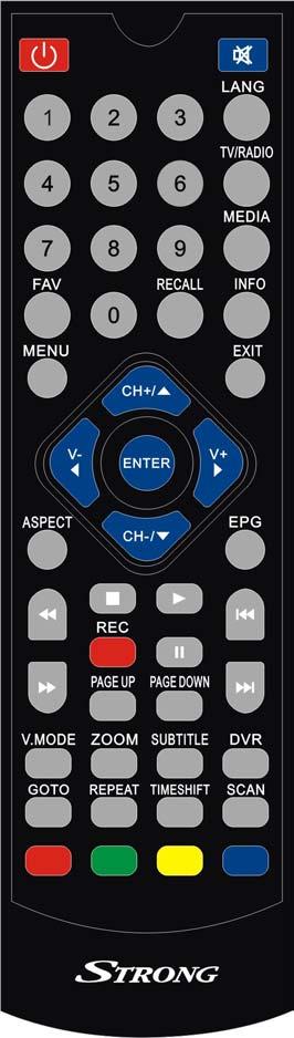 3 THE REMOTE CONTROL Photograph Key Function MUTE Disable Audio output POWER 0..9 MEDIA GOTO V.MODE RECALL TV/RADIO VOL+/VOL- CH+/CH- RED GREEN YELLOW BLUE MENU EXIT INFO.