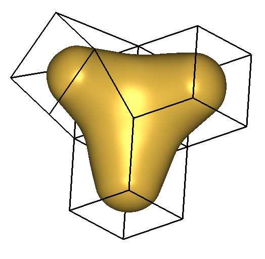 (a) (b) (c) (d) (e) (f) (g) Figure 4: Convex and saddle shapes; localized bi-3 refinement.