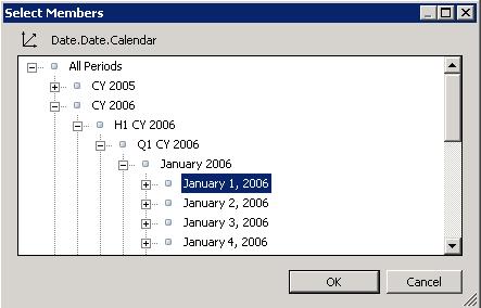 Figure 43 The Reference Member section j. For the Hierarchy level select a value of Day. k. In this step you will set a reference date.