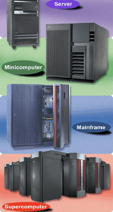 Mainframes handle gigantic processing jobs for