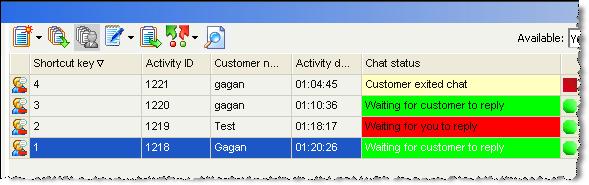 Chat basics Chat activity indicator When a new chat activity is assigned to you and you are in the main inbox the chat inbox button will blink in red.