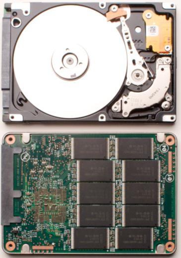 Hard Disk Drive with Moving Parts Solid State Drive with No Moving Parts memory Chips