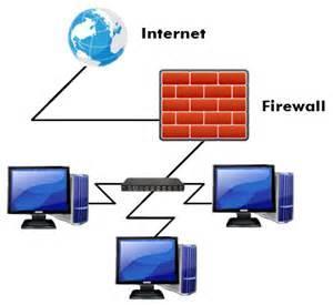 Firewalls Firewalls are specialized routers designed to perform deeper inspection of network traffic in order to make more intelligent decisions as to what traffic should be forwarded and what