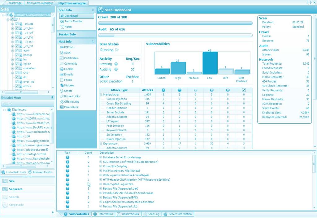 Dynamic Analysis Dashboard Micro Focus Security Fortify WebInspect Live dynamic scan visualization Live