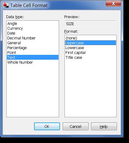 An error will occur during the COLUMN C data format change.