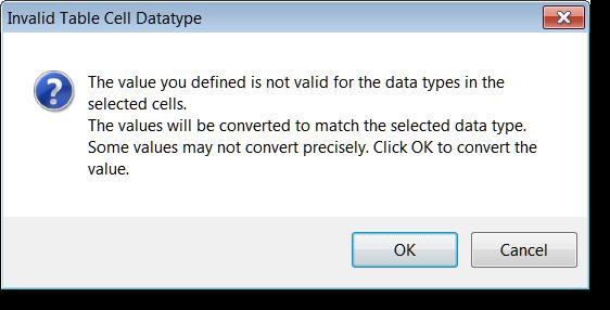 If you pick OK the text value QUANTITY will be removed. If you pick CANCEL you can change the format or selected cells.