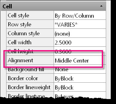 Modify Data Alignment continue in the file 0-BLANK.