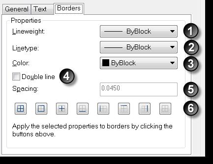 Borders Tab 1 Define the lineweight for border linework. 2 Define the linetype for border linework. 3 Define the color for border linework.