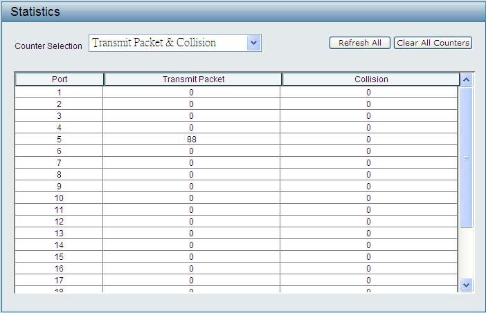 Figure 52 L2 Features > Statistics menu Receive Packet &