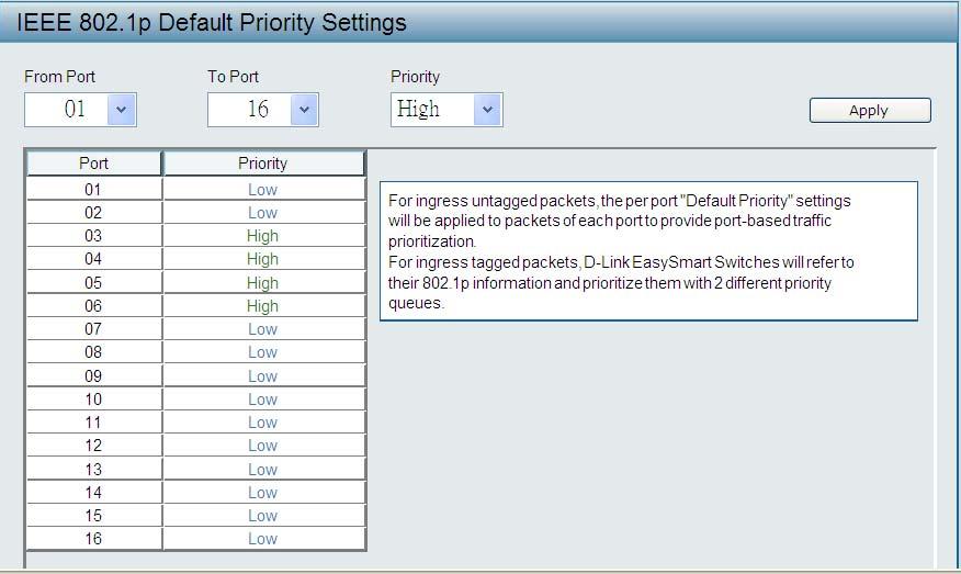 QoS > 802.1p Default Priority (QoS Setting) QoS is an implementation of the IEEE 802.