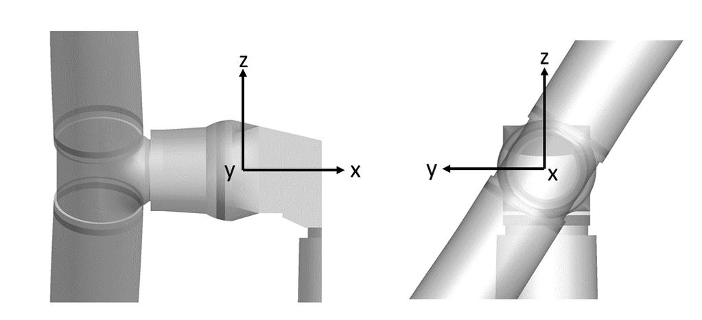2. Approach The load reduction system is investigated numerically using CFD (Computational Fluid Dynamics) and a MBS (Multibody Simulation) solver coupled to a BEM (Blade Element Momentum) code.