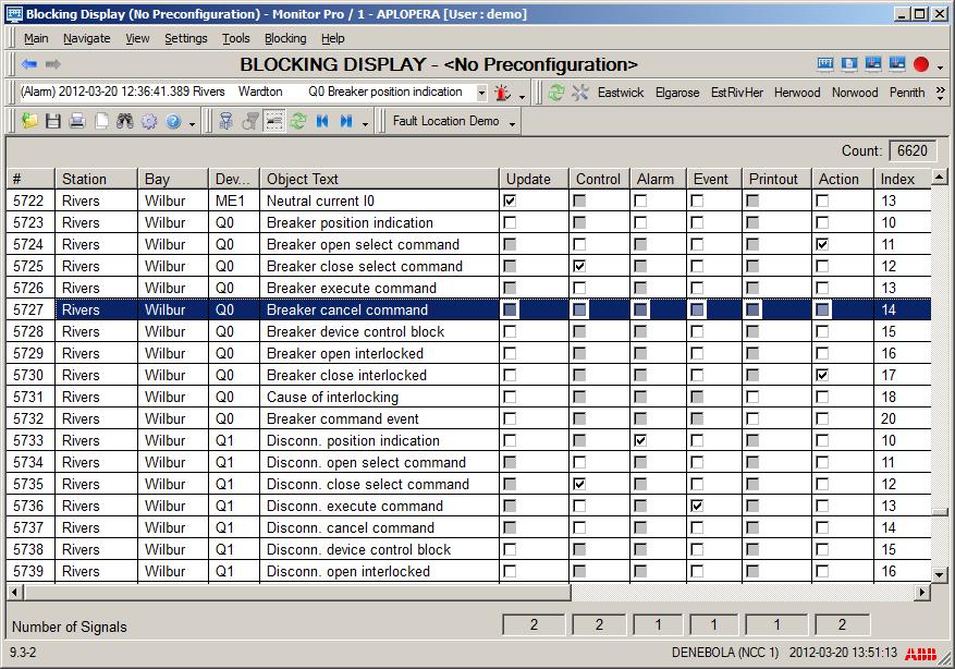 SYS 600 9.3 1MRS756635 7 Blocking Display The Blocking Display summarizes the present blocking situation of signals in the supervised process.