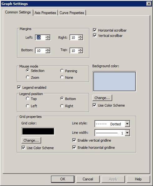 1MRS756635 Issued: 31.3.2010 Version: C/30.09.2012 SYS 600 9.3 1. Common Settings Figure 8.15: The Graph Settings dialog, Common Settings Table 8.
