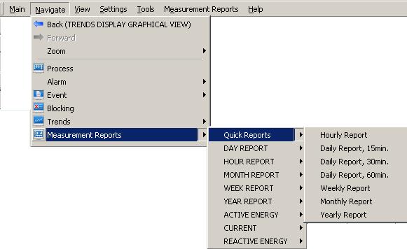 SYS 600 9.3 1MRS756635 9.1 Starting Measurement Reports Display Start Measurement Reports by selecting Navigate > Measurement Reports and selecting the appropriate report type (see Figure 9.1).