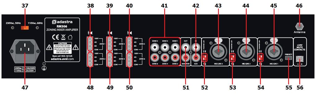 Auxiliary line input zone assign buttons 7. Zone 1 monitor send button 25. Zone 4 output level control 8. Zone 1 output LED indicators 26. Zone 4 monitor send button 9. Zone 2 output level control 27.