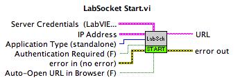 7. LabSocket Start VI The LabSocket Start.vi launches the routines that perform the Front Panel screenscrape and synchronize the front panel and browser.