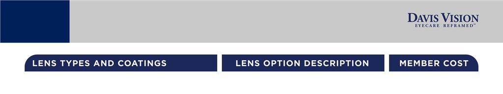 Eyeglass Lenses & Coatings Clear Plastic Lenses (all ranges of prescriptions & sizes) Standard plastic material in single vision and lined bifocal or trifocal lens prescription COVERED Oversized