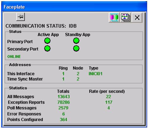 Communications Status Faceplate Called from a toolbar button, the communications status faceplate provides detailed information about the health and performance of the interface.