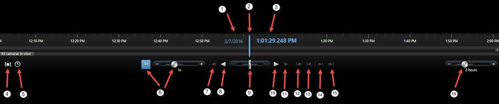 Time navigation controls The timeline buttons and controls 1: Playback date 2: Timeline time 3: Playback time 4: Time selection mode 5: Set start/end time 6: Playback speed and playback speed slider